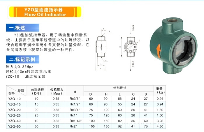 【2012 厂家直销 质量保证】现货供应YZQ-40型 油流指示器 【图】