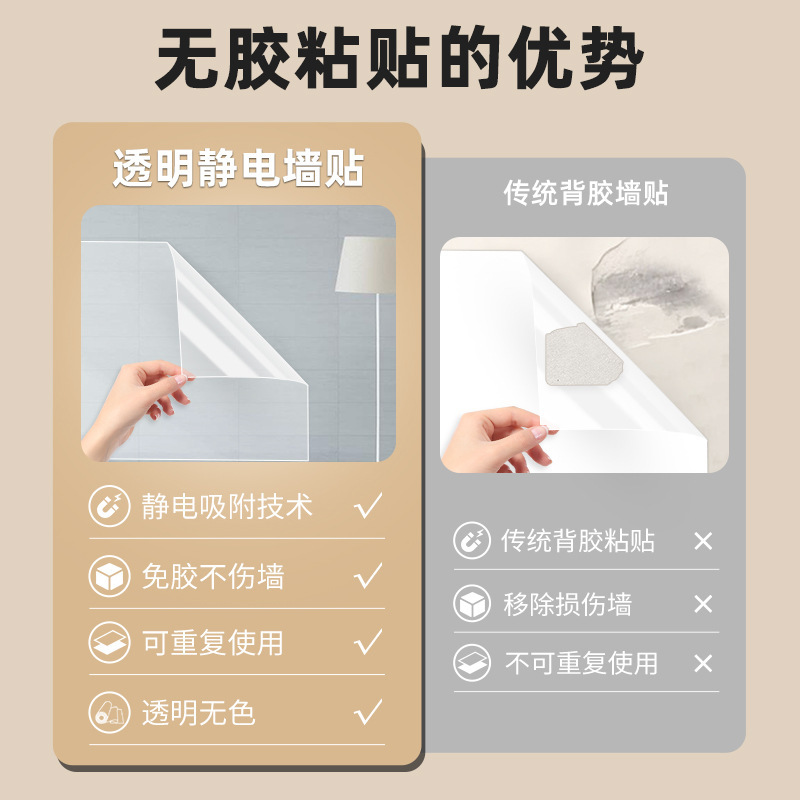 Cross-border static walls with anti-fouling protection film applicable to office living room kitchen oil removal