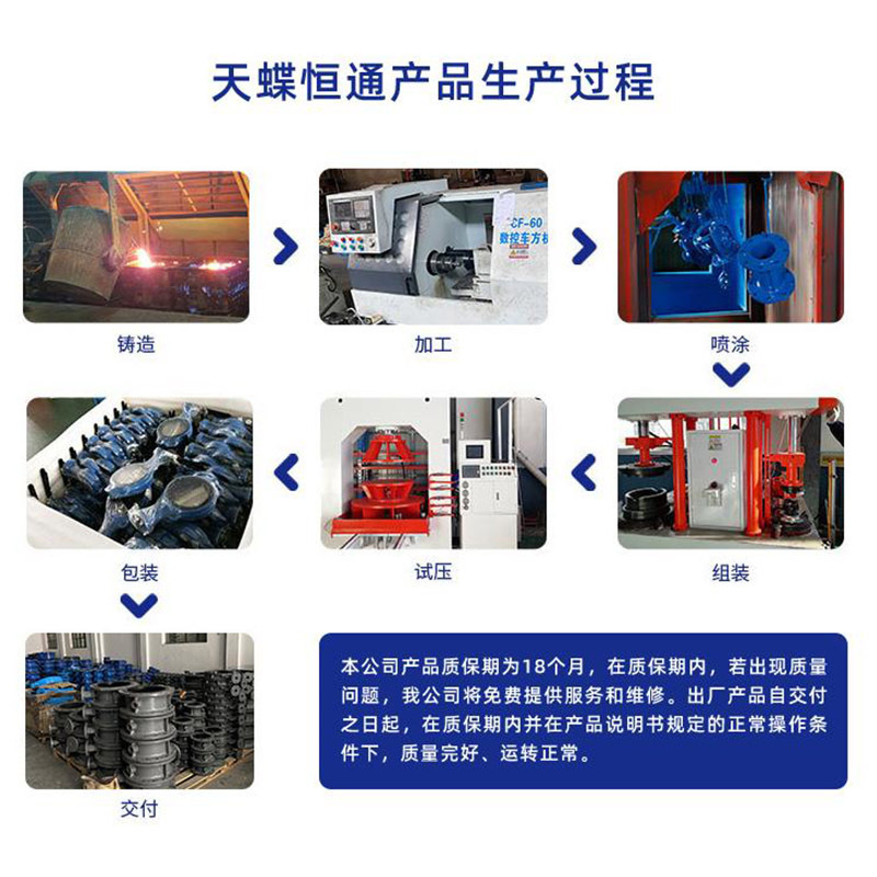 全铜蝶阀 船用铜对夹蝶阀  TD371XT-150LB  涡轮铜蝶阀 DN300阀门