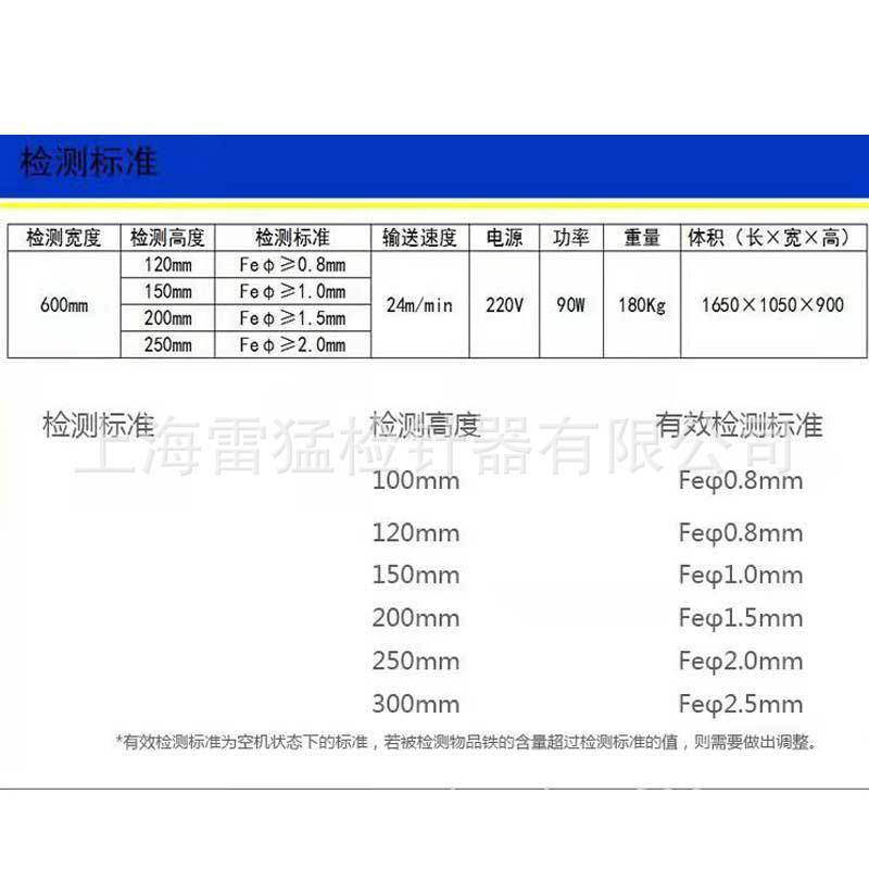 上海雷猛臺式檢針機檢品機食品金屬高精度金檢機服裝鞋帽廠驗針機