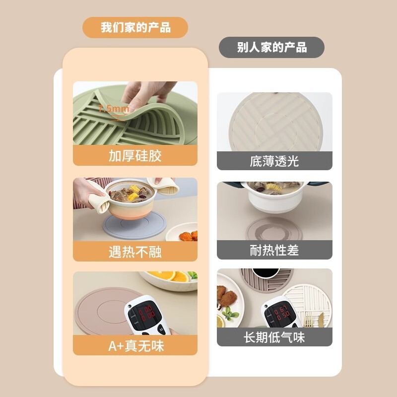 硅膠隔熱墊餐桌防燙家用加熱杯墊餐桌墊保溫杯墊餐墊砂鍋墊耐高溫