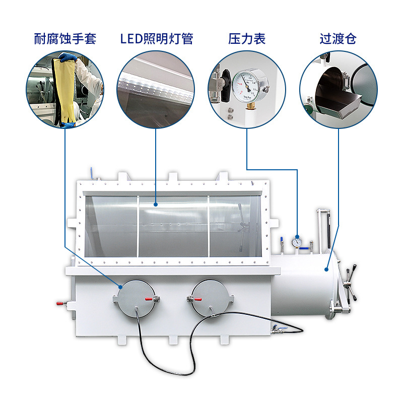 Phòng thí nghiệm củng cố Lithium Batteres đơn giản là Innert Gas trừ áp lực điều hành hộp bóng loáng không rỉ thép