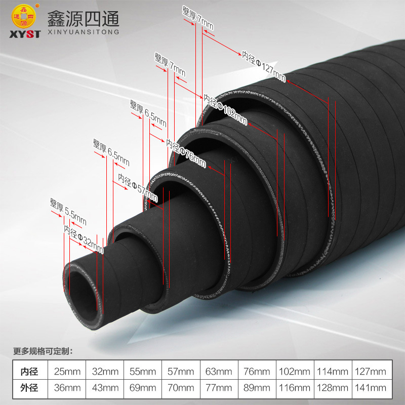 Plant supply piping for oil-resistant piping and steam piping.