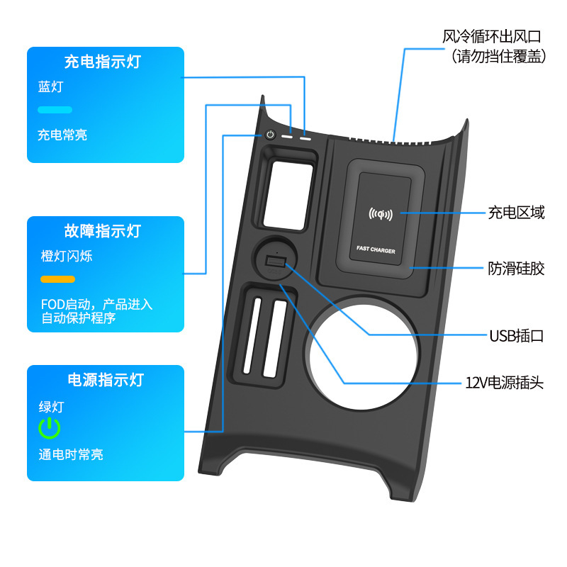 车载无线充电器适用于奥迪新A3(20-至21)款手机无线充电原车改装