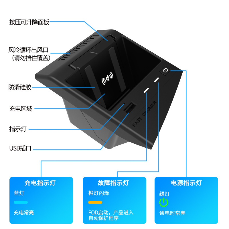 Car-mounted wireless chargers are used in the retrofit of the mobile phone, ES (18-day).