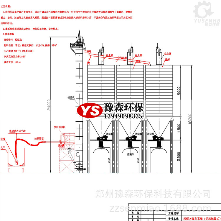 Container power plant ash into storage system, train ash into storage system, container ash load vehicle