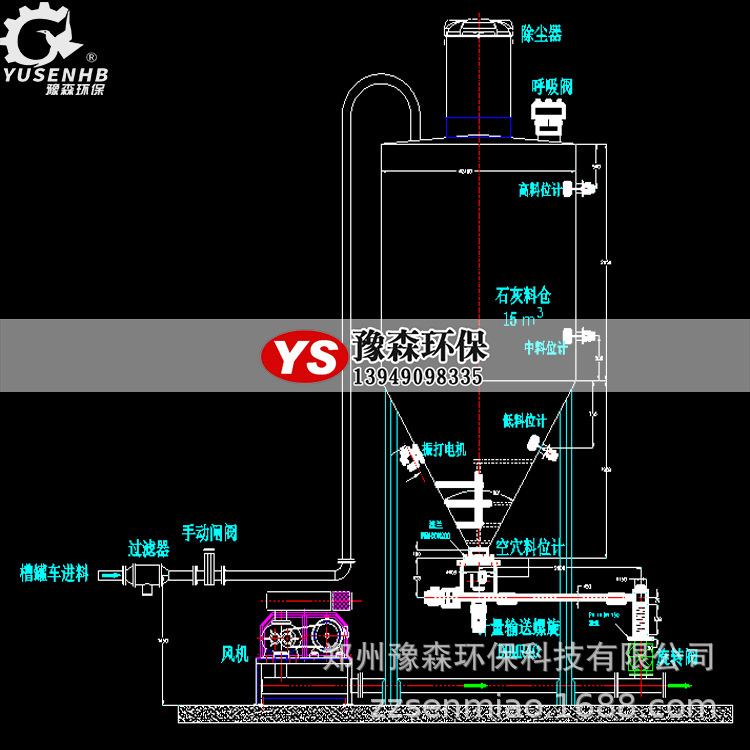 A lime-milk-preparation system, as well as a lime-silo-loading unit