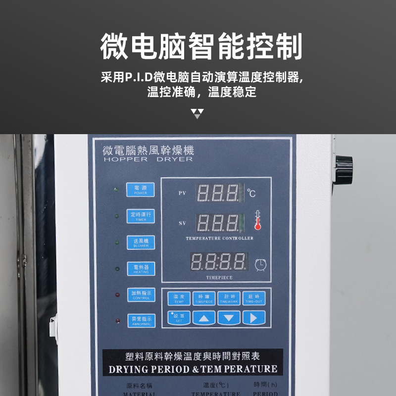 廠家直銷歐化乾燥機不鏽鋼耐高溫原料烘乾機雙層保溫料斗乾燥機