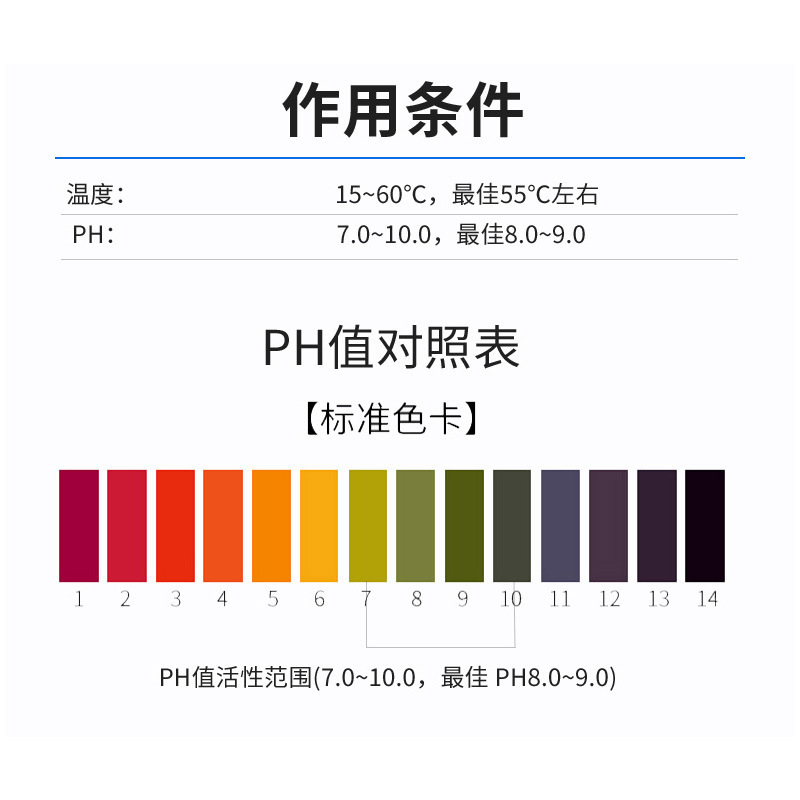 洗涤酶碱性蛋白酶22GL去血渍奶渍去污剂强配伍性高洗涤剂原件酶