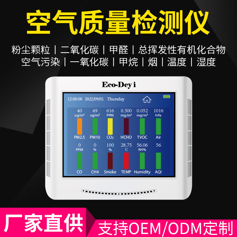 Multifunctional Air Quality Detection Instrument (MMAQ) Particle formaldehyde detector (MAC)