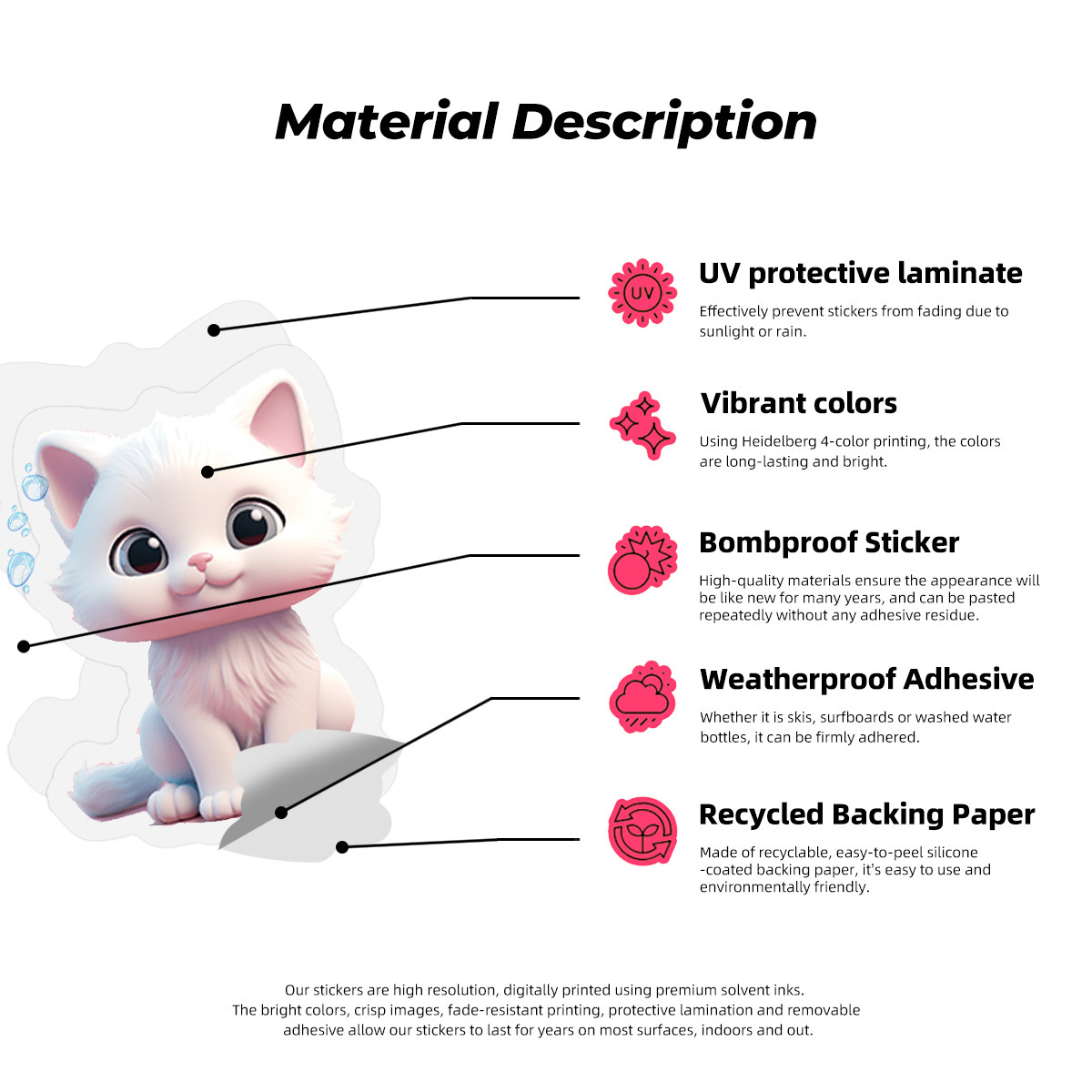 50 lần xuyên qua thứ tự 3D với những nhãn dán và nhãn dán cho những viên nước kỳ lạ.