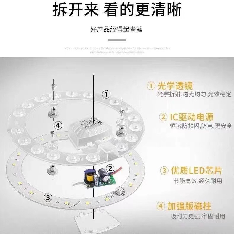 LED Toplight Source Persistence Energy-saving Models (CFM)