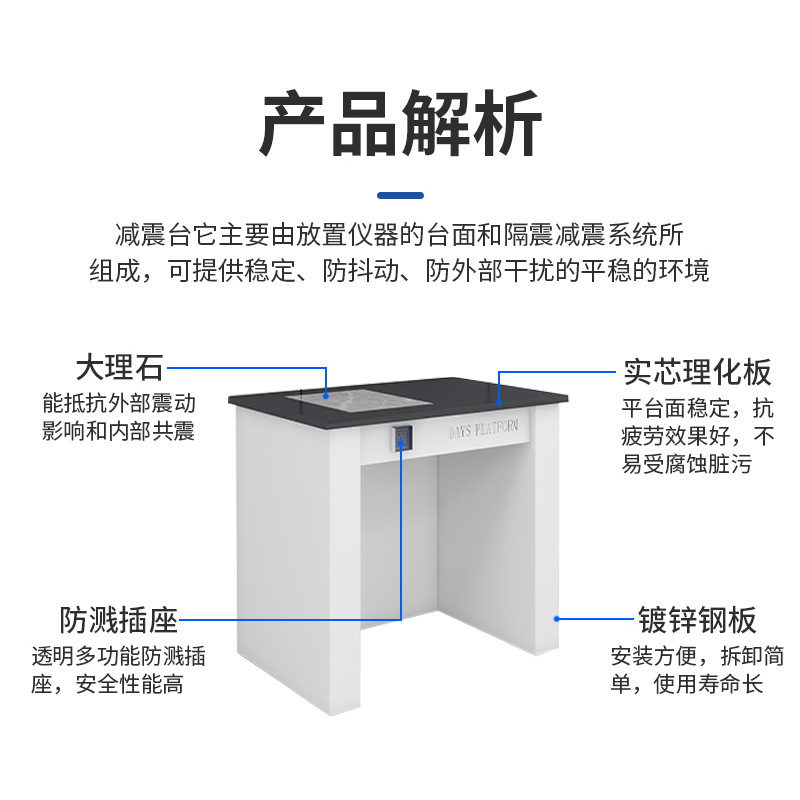 Nền tảng điện tử trên không của Phòng thí nghiệm Flyss, nền tảng giảm thiểu động đất 100 grand.