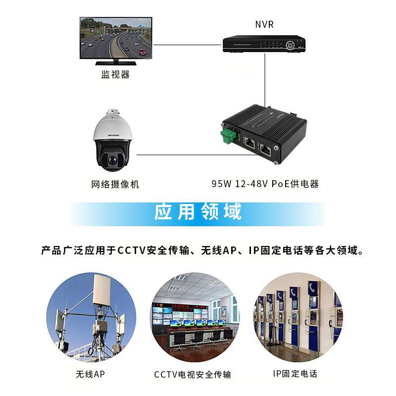 Gg95W PoE for installation of electrical industrial track 48V PoE output DC12~48V input power supply