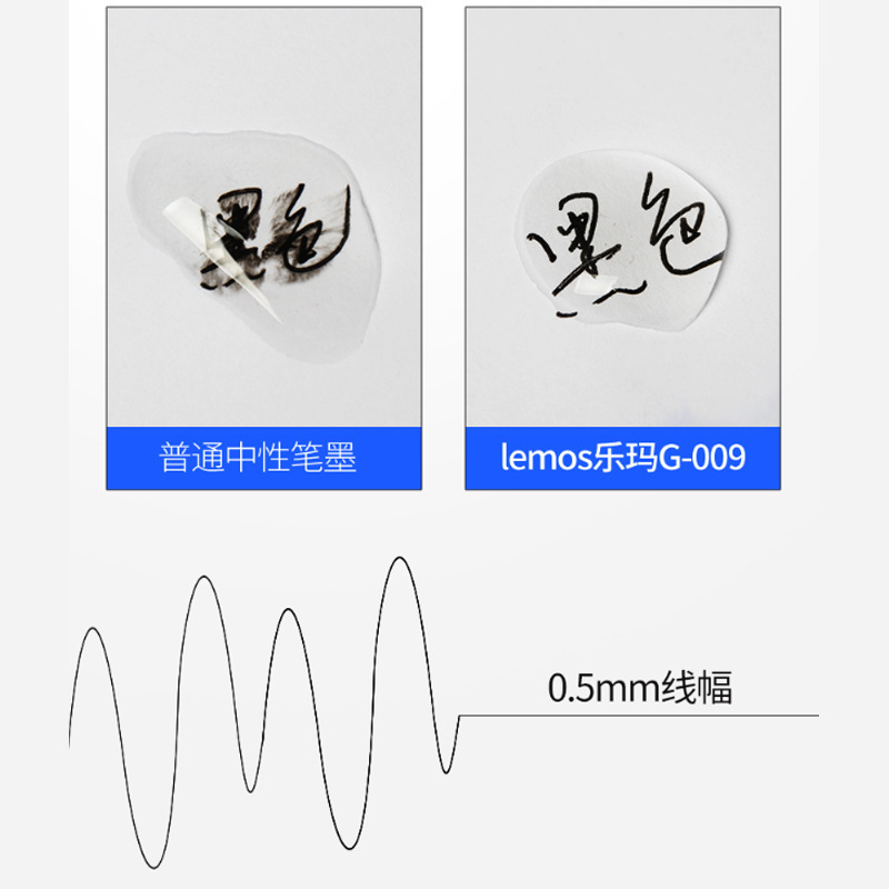 樂瑪G009中性筆學生用水筆黑色水性簽字紅筆考試用刷題筆圓珠筆