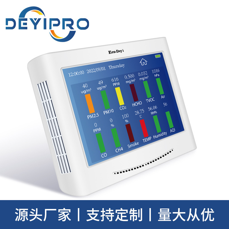 Multifunctional Air Quality Detection Instrument (MMAQ) Particle formaldehyde detector (MAC)