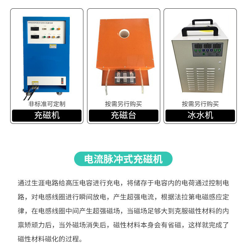 Magnetic speakers, loudspeakers, fast-filled magnet oxygen, your iron stork, silicone high school.