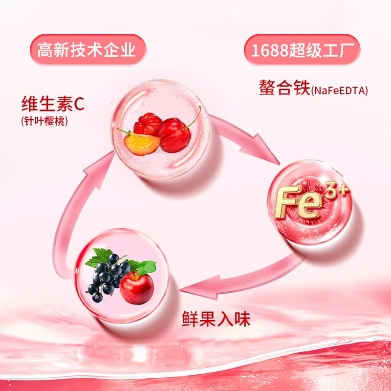 上海根萊加工定製紅參富鐵飲血蛋白多肽元氣鐵飲螯合鐵液態飲品