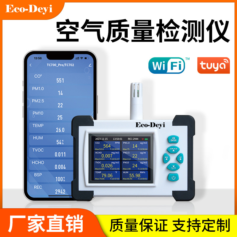 Remote viewing of Wifi graffiti with an additional air quality detector for the temperature of carbon dioxide formaldehyde