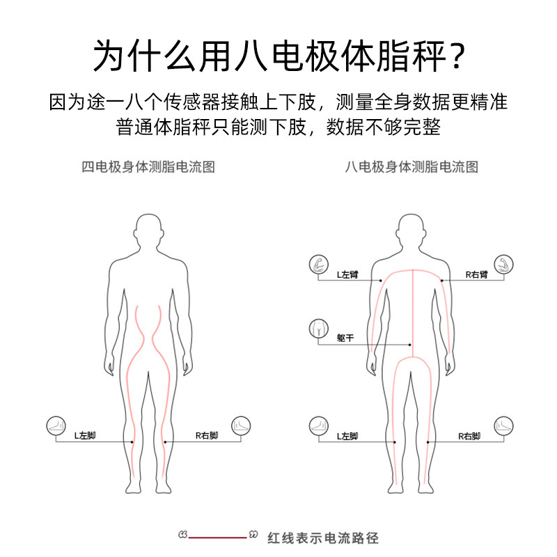 Trên đường đi, một cơ thể thông minh như thuốc lắc nặng một electron răng xanh nặng một trọng lượng gọi là hàng hóa con người.