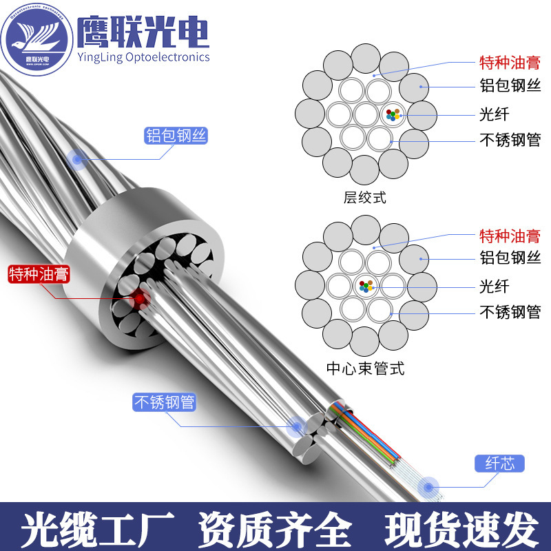 鹰联opgw光缆室外导引架空电力国标厂家光缆2芯4芯24芯