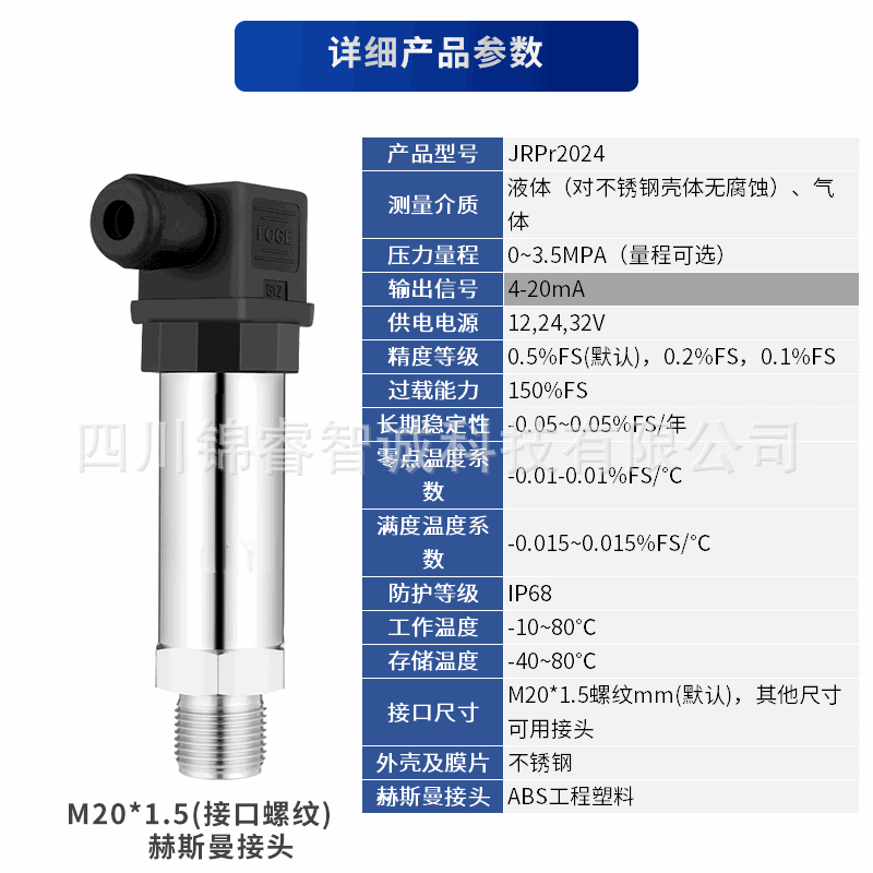 Scattered silicon pressure transmitters.