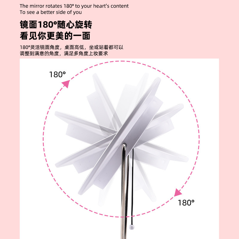 LED multi-purpose desktop makeup lights recommended by the New Cross Border 2023.