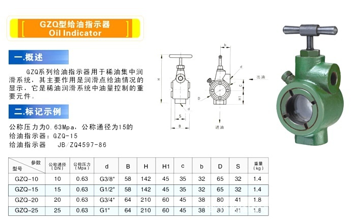 【兴达隆厂家 现货供应】GZQ-25型给油指标器(JB/ZQ4597) 【图】