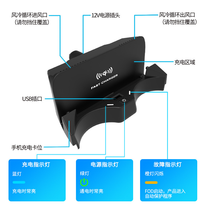 Vehicle-borne wireless chargers for BMW X1 (paras. 16-19) X1/X2(paras. 20-21) Original vehicle conversions