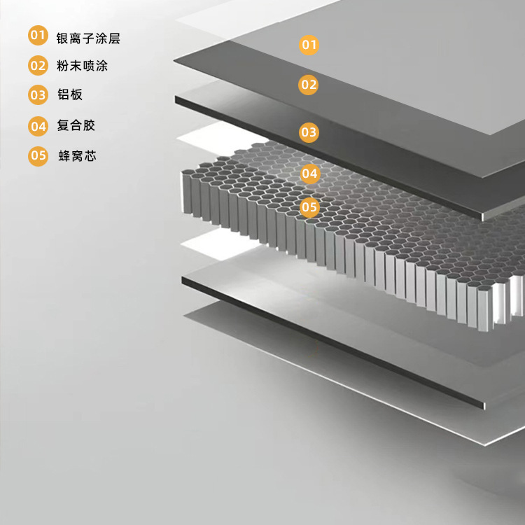 Long Sing supplies aluminum aluminum aluminum hospital malls with long-lasting antibacterial wall distribution of beehive boards.