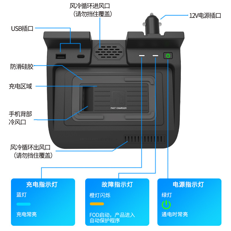 Application of remote Epower vehicle-mounted wireless charger plant to adapt mobile phone fast-filled racks