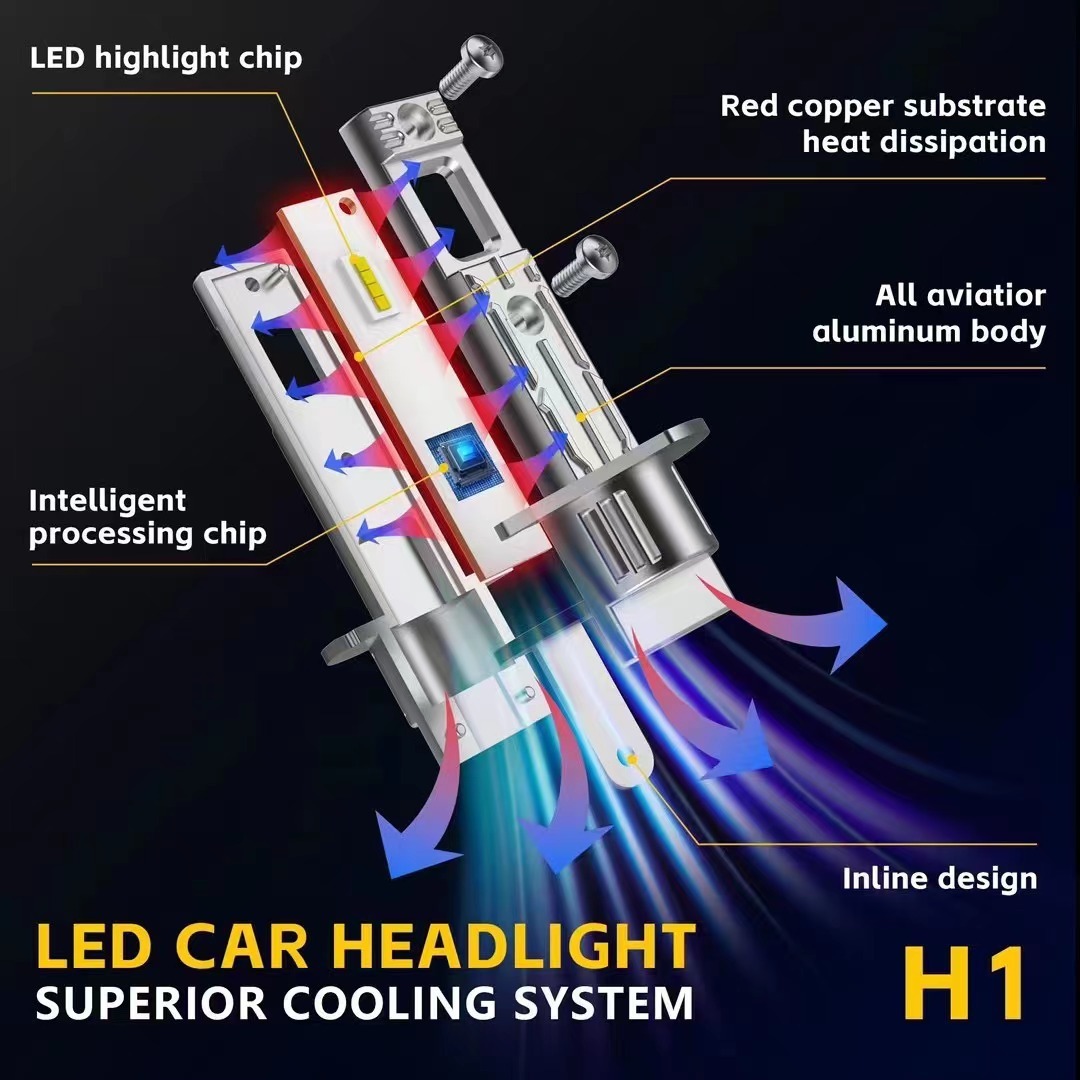 H1 foreign trade hot-lighted car lights high-lighted LED car lights directly into H1 front-light white light 6000K