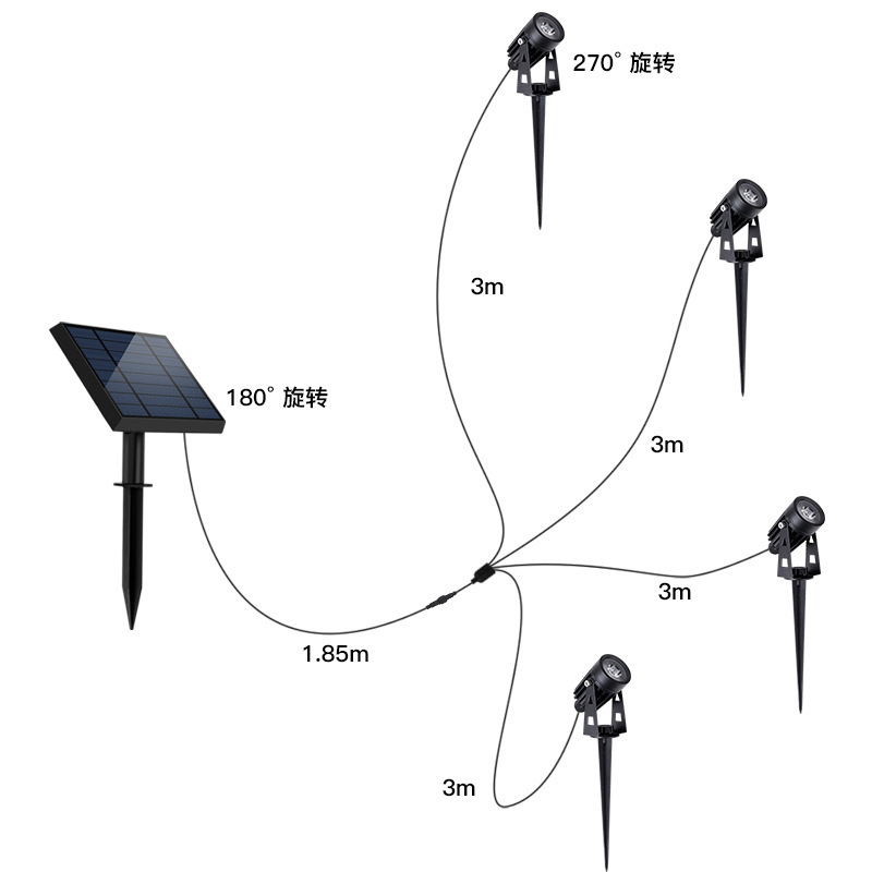 Customizing solar courtyards with an outdoor lighting of four-truck lawn lamps and waterproof landscape lights