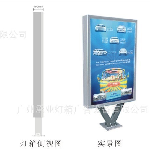 Open-door light boxes, vertical re-drawing of rolling light boxes, variable 2-5 images, quality rolling systems