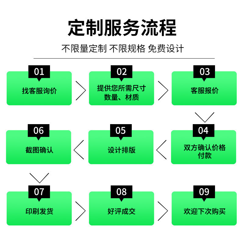 快递运单同城物流无碳复写粘贴背胶单印刷三联四联五联快递单定制