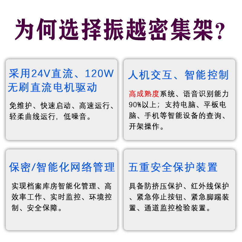 振粵密集架檔案室手搖電動智能密集櫃帶軌道可移動檔案櫃文件櫃廠