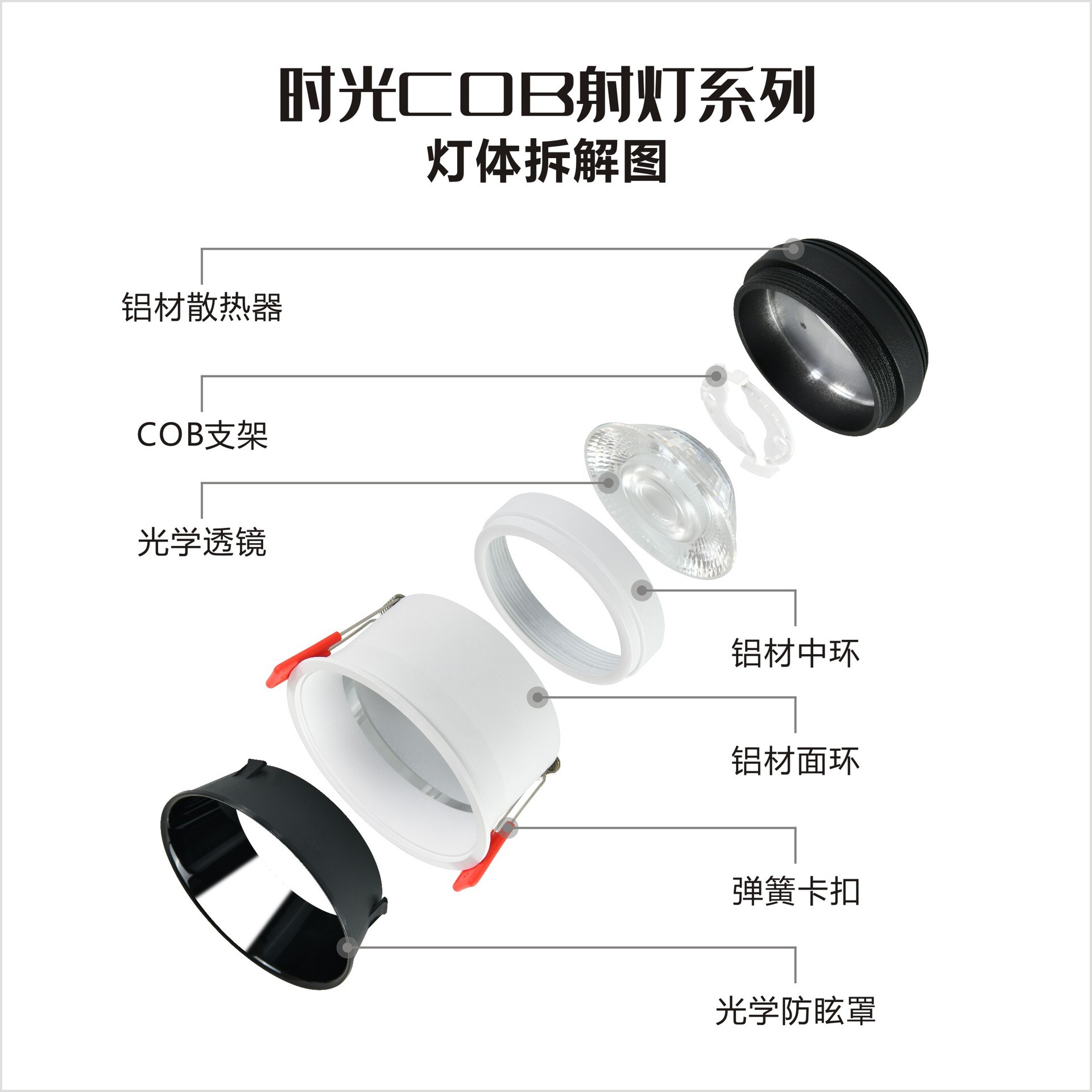 LED-enhanced LED light for commercial use by thin-stunned COB lamps