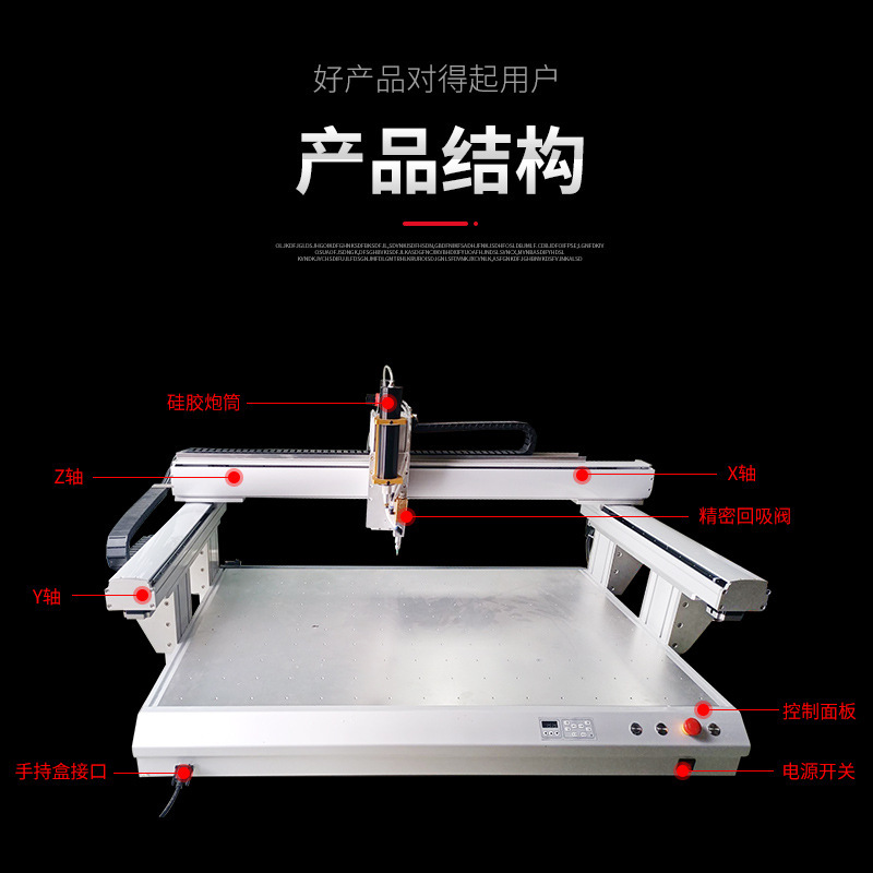 A Dragon Gate Pointing Rubber Machine, a line-of-the-molecular glue-painting platform, a double-Y drop-flusher.