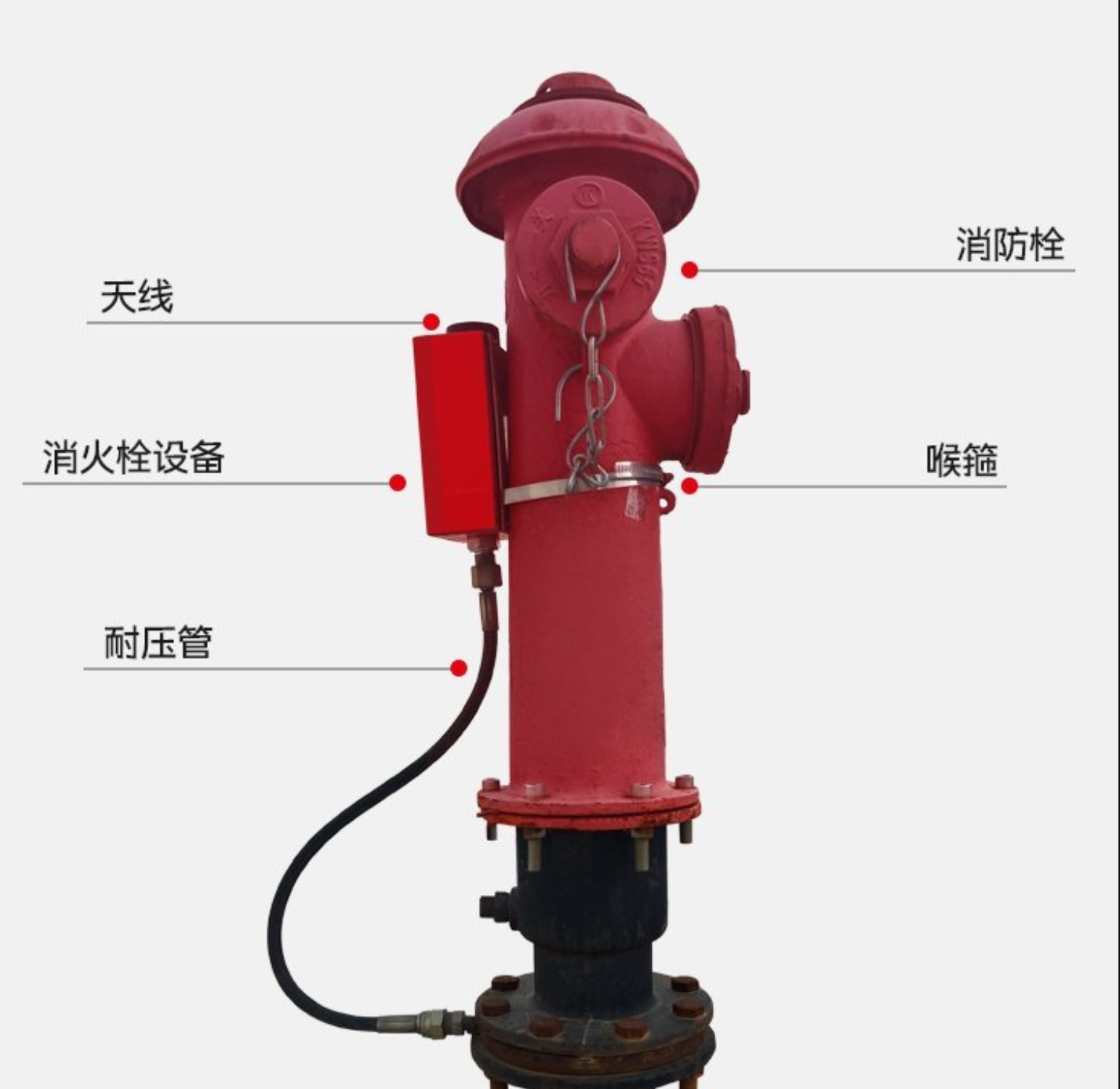 智慧消防栓NB-IOT 无线传输室外无线栓lora 4g消防栓传感器