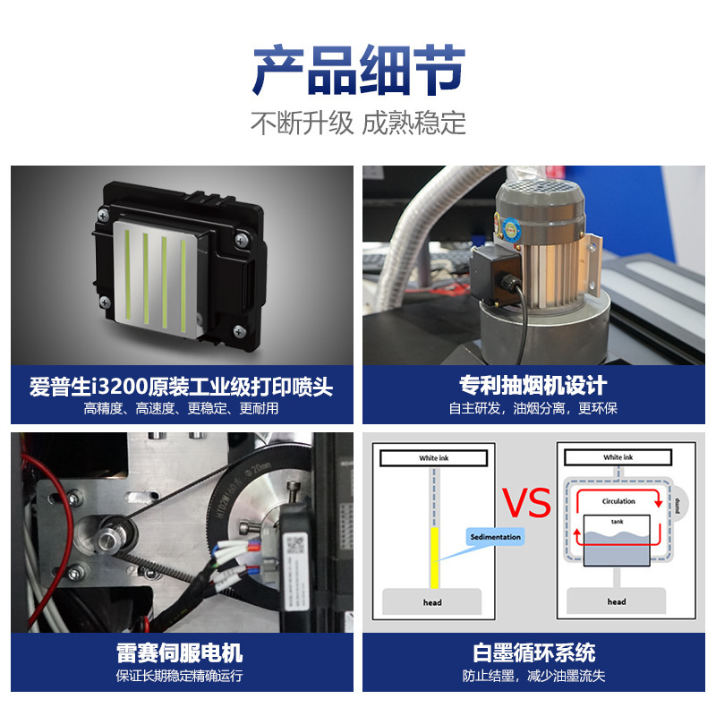 The brand's straight-selling T-shirt digital printer, a box full of personal ink-print printers.