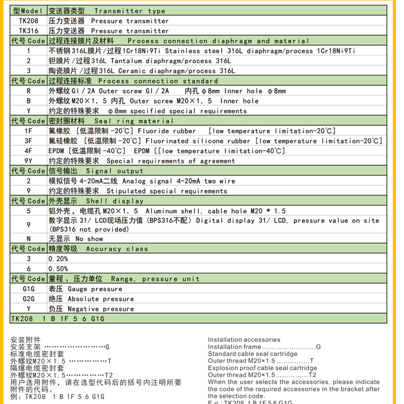 安徽天康扩散硅压力变送器TK2088数显防爆高精度4-20m压力传感器