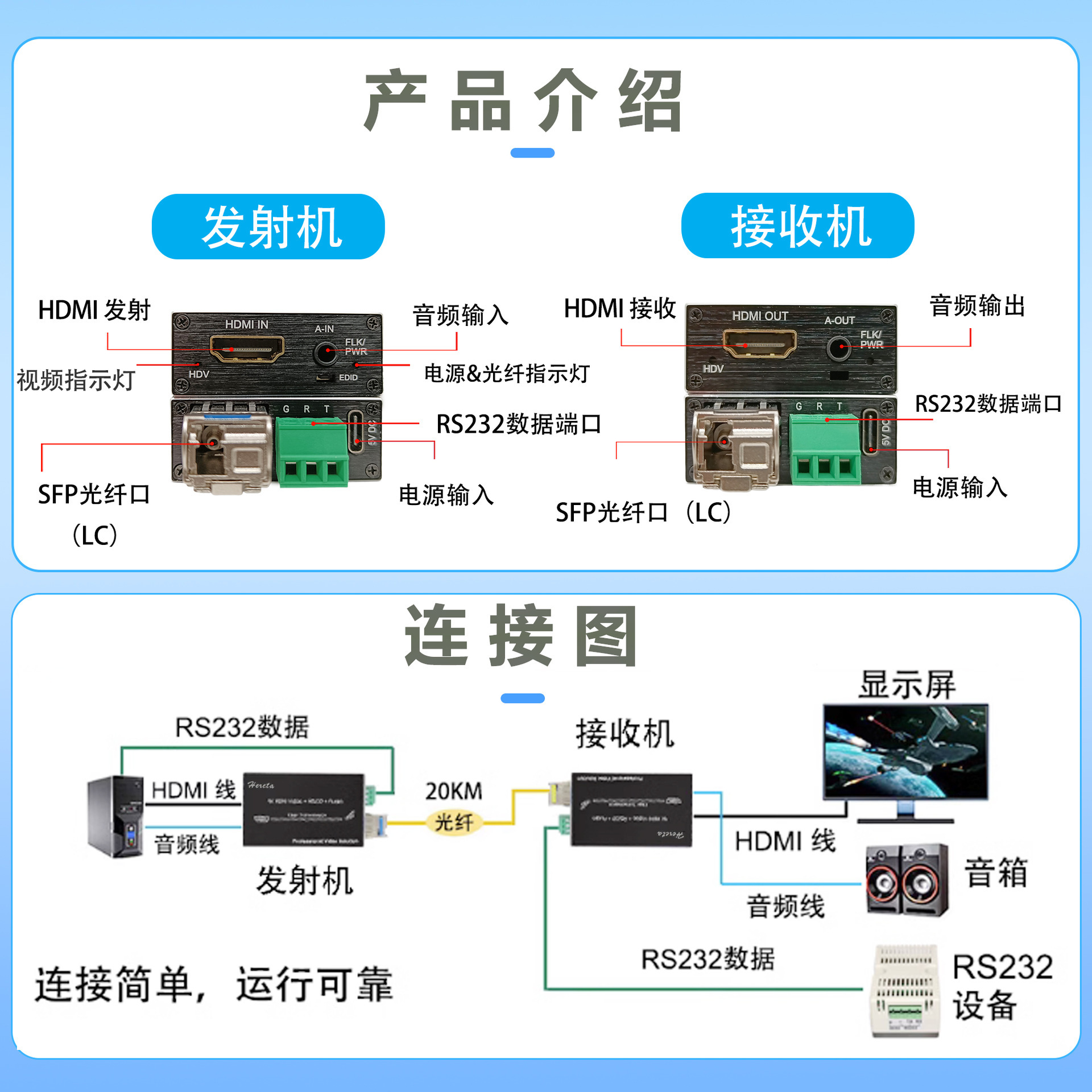 Non-compressed mini 4K HDMI video optical console external stereo frequency +RS232 fibre extension