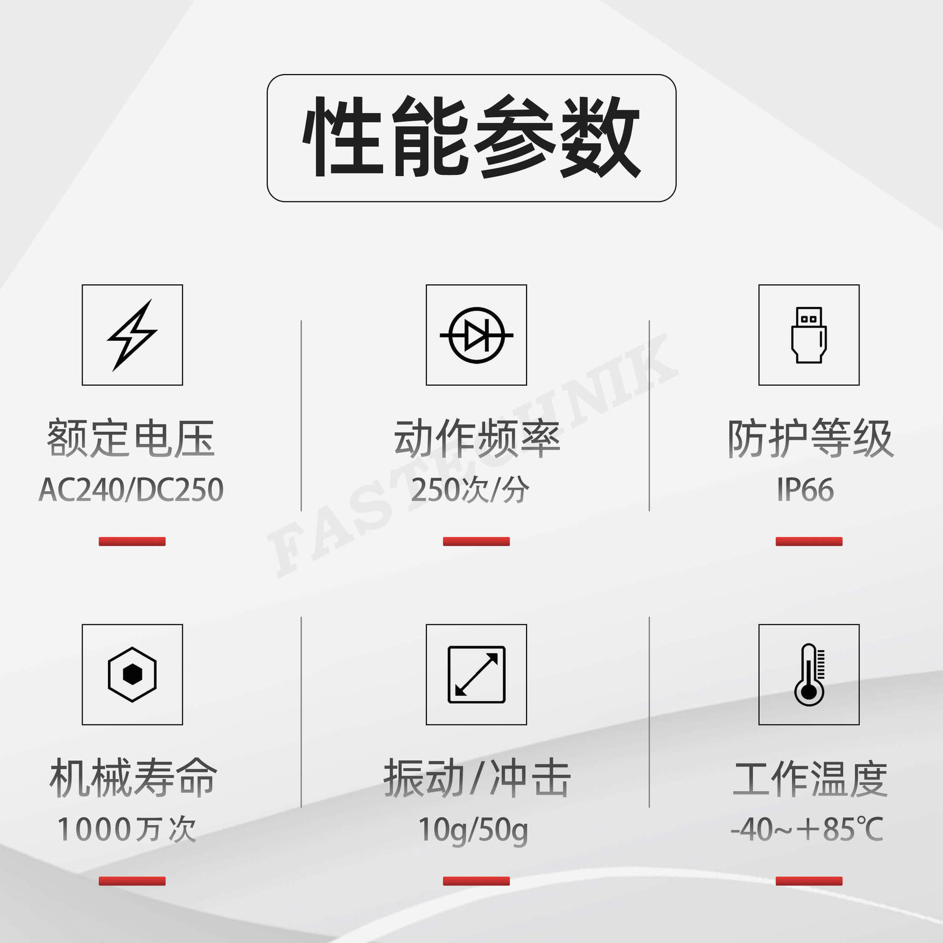 Honeywell霍尼韋爾 GLDC01D 限位開關 行程開關