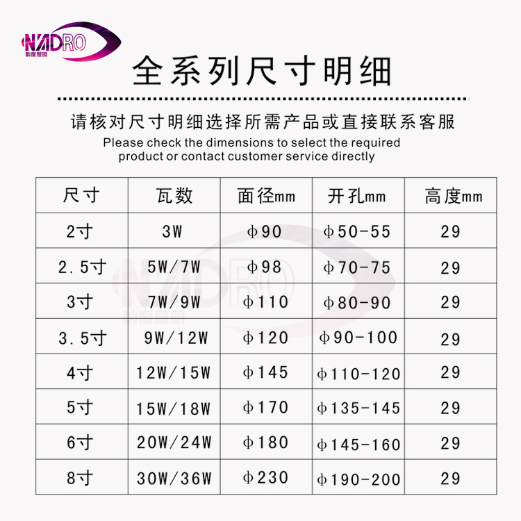 薄款LED嵌入式铝材筒灯圆形黑白面板灯商用家用店铺酒店天花灯