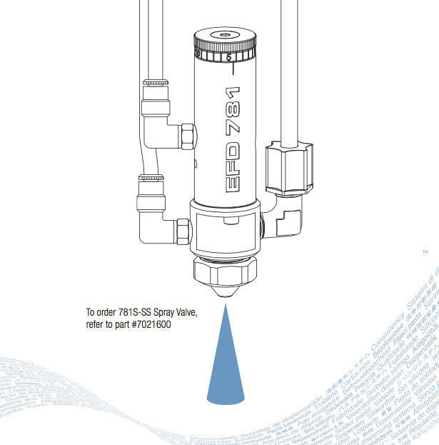 EFD-781 stainless steel high-speed mist valve spray valve