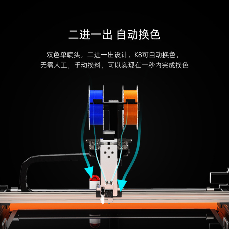 Covide K8 3d printer, photo-shell production equipment, support to agent.