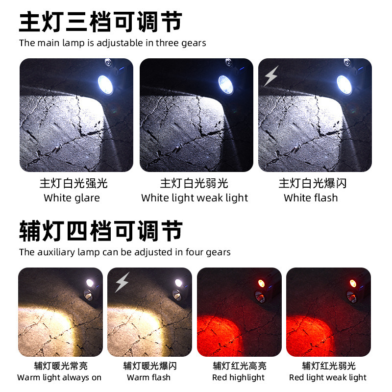 Distribution of new multi-purpose outdoor lighting solar camper laptops with a powered light emergency searchlight