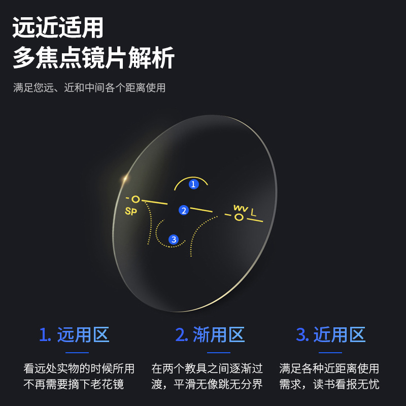 Gradual, multi-focused, old-spectroscope intelligence automatically sharpens close to two blue-light-resistant, double-colored business glasses.