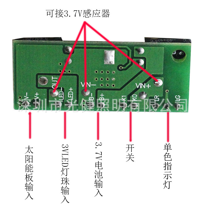 Solar control panels for small systems of the optical solar charge controller lithium cell charge module