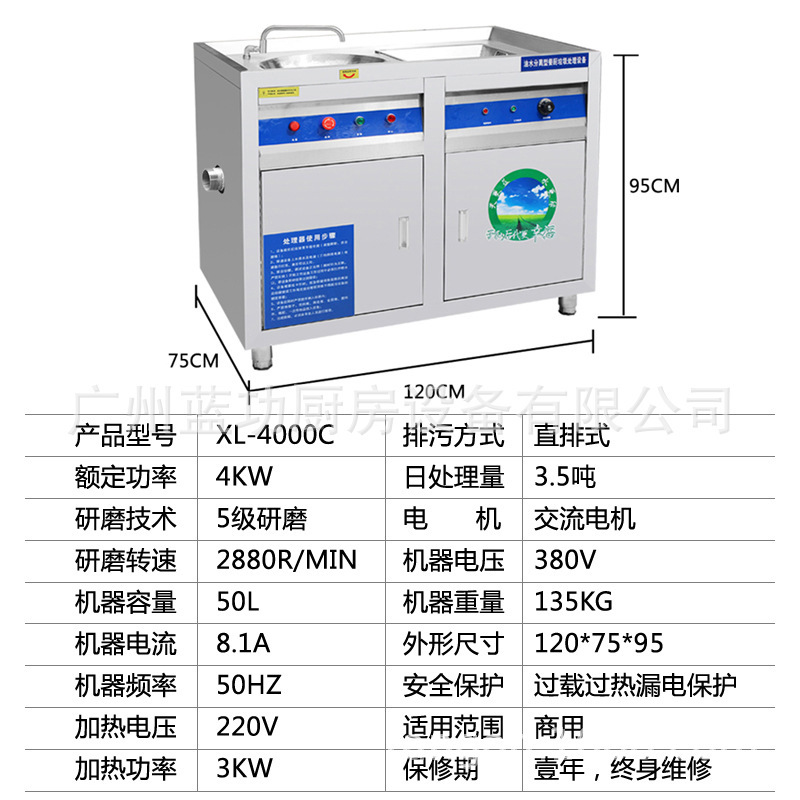 เครื่องบดอาหารในห้องครัว หลังจากทิ้งขยะแล้ว ทิ้งของเสีย